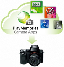 Sony-Alpha-A7R-PlayMemories-Apps