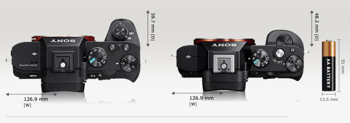 Sony a7 vs a7ii