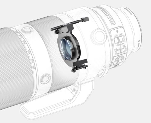 Size Comparison: FE 200-600 G Vs. FE 600 GM Vs. FE 400 GM Vs. FE 100-400 GM  and More