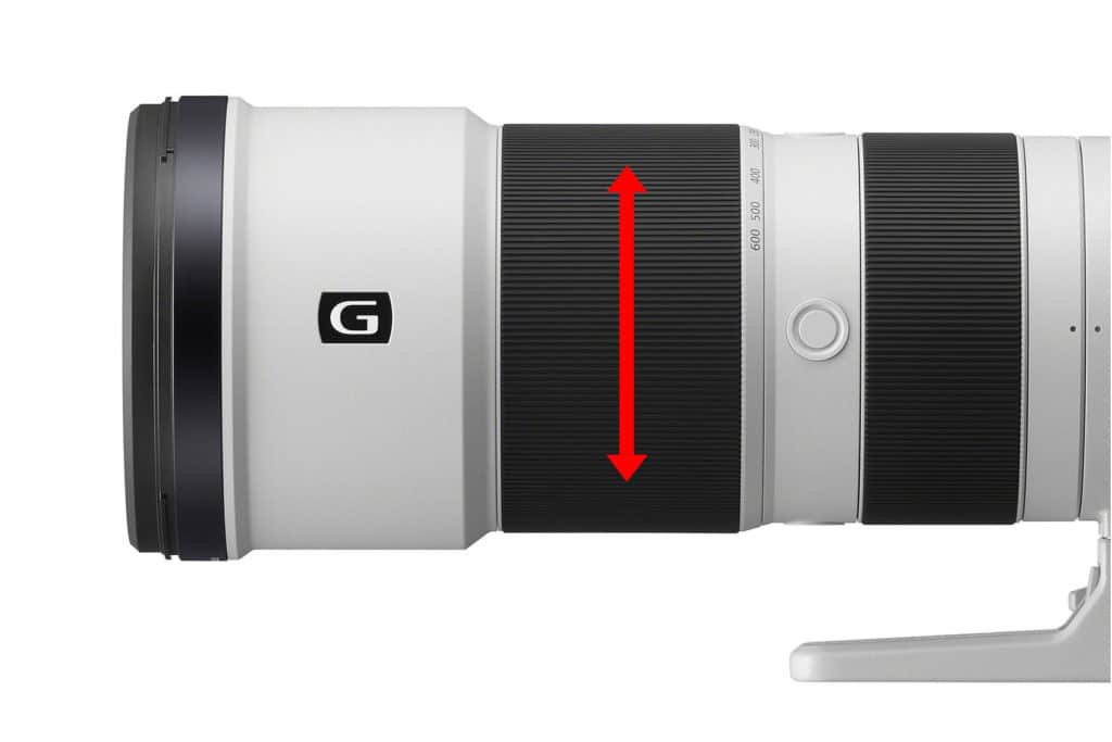 Size Comparison: FE 200-600 G Vs. FE 600 GM Vs. FE 400 GM Vs. FE 100-400 GM  and More