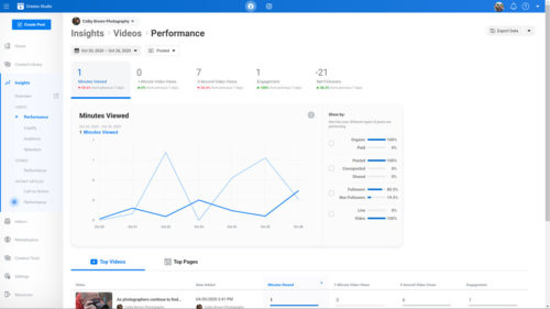 Insights and Analytics with Facebook Creator Studio