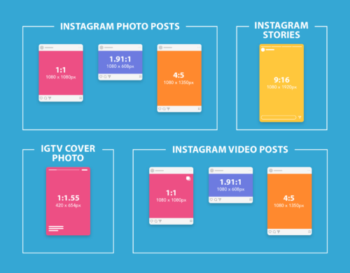 Instagram Resolution Size Guide 2020