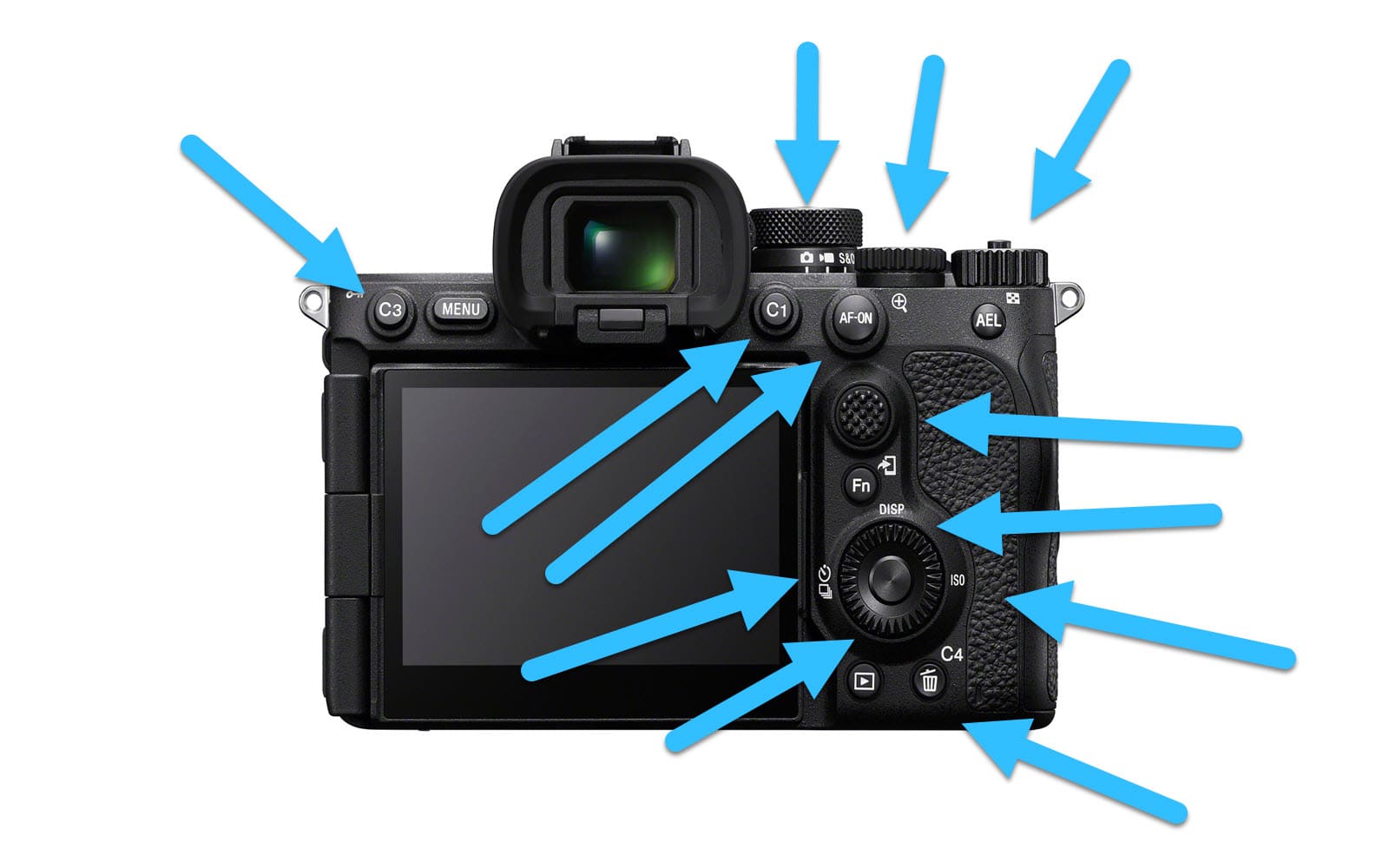 anmodning symbol Afspejling Fully Customizing The Sony a7R V Mirrorless Camera – Colby Brown Photography